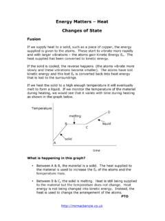 lv fysica|Energy Matters – Heat Changes of State .